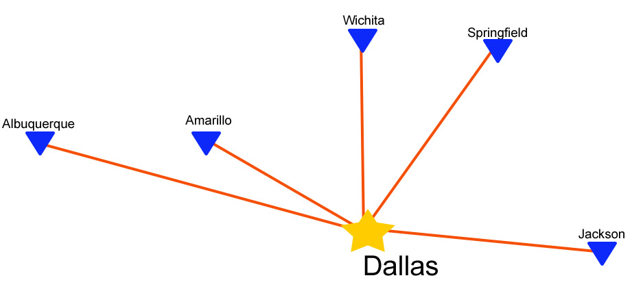 Image of hub and spoke airline system